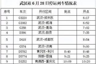 科尔：今天我们失去了竞争力 投篮无法命中让球员们很沮丧